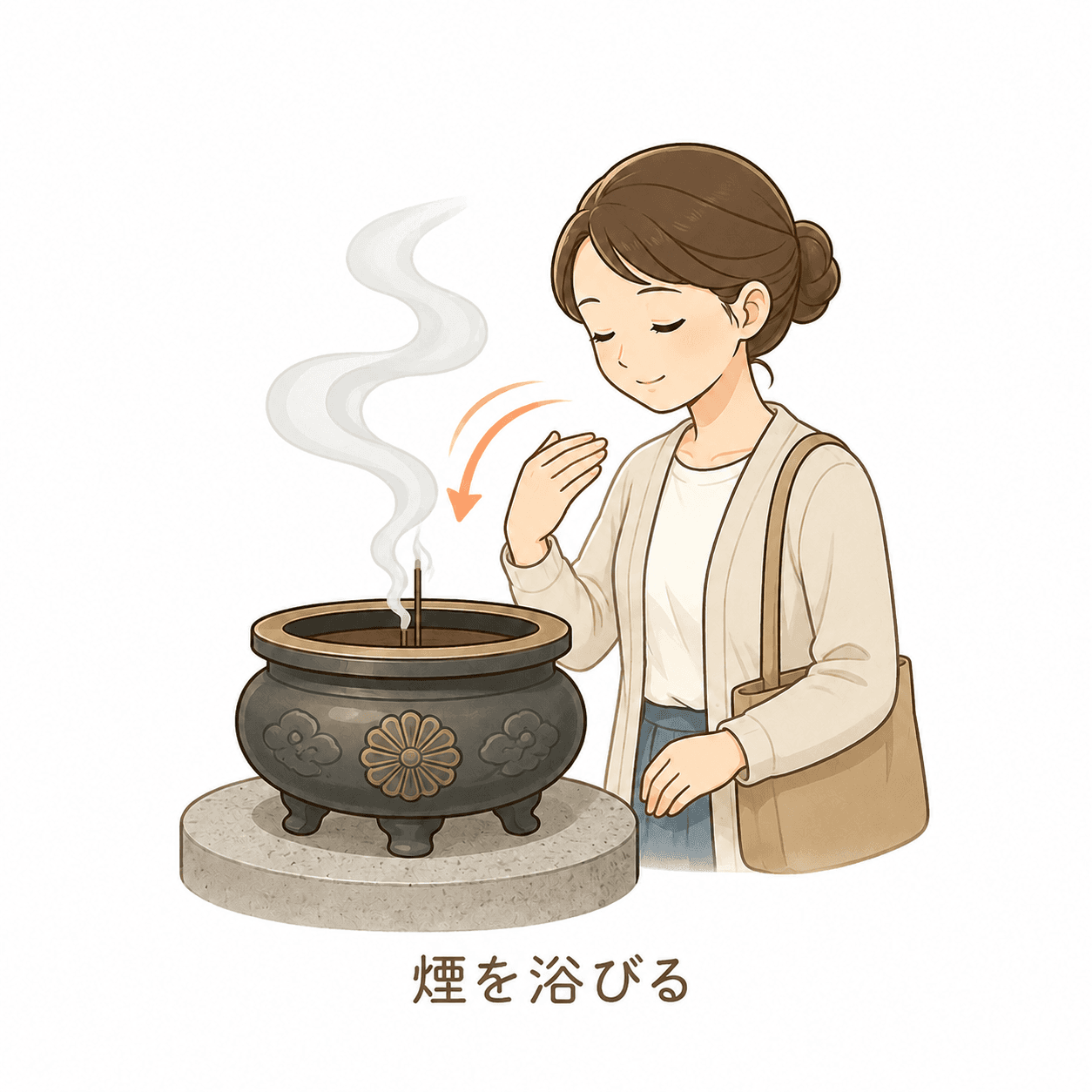 常香炉の煙を体に浴びる